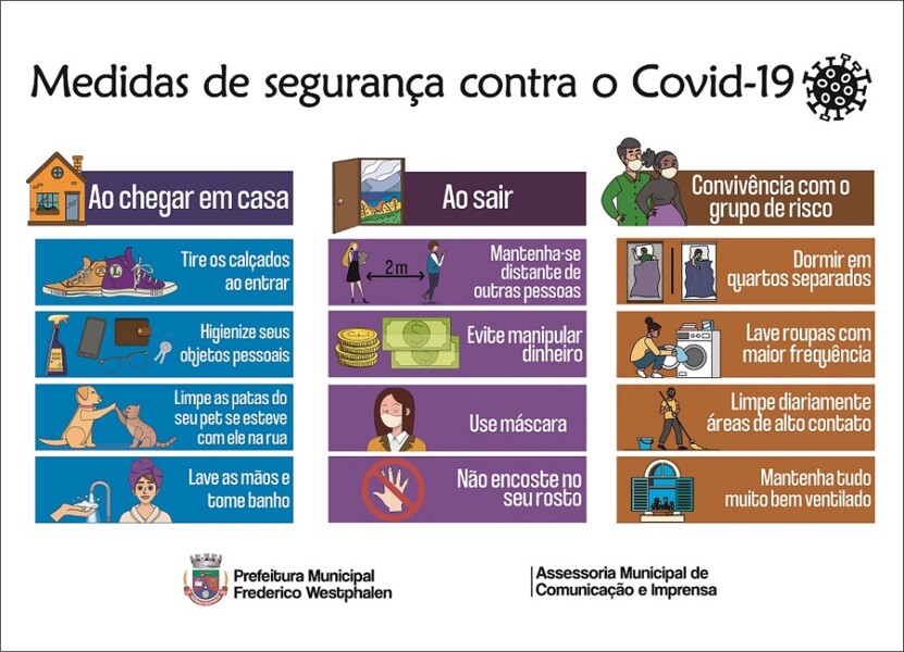 coronavirus-aprenda-a-higienizar-as-compras-do-mercado