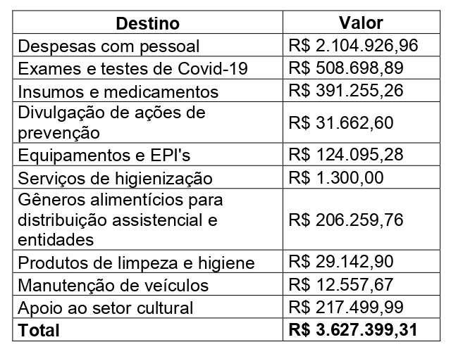 Tabela_Fazenda_1(2).jpg