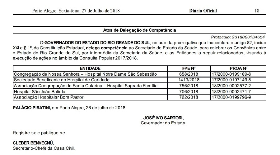 liberacao-de-convenio-para-recurso-consulta-popular-e-publicado-no-diario-oficial-do-estado